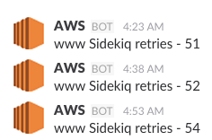 "Slack notifications for Sidekiq retries"
